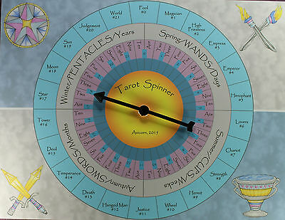 Tarot Spinner Divination Fortune Telling Game Oracle Both Arcanas Pagan Wicca